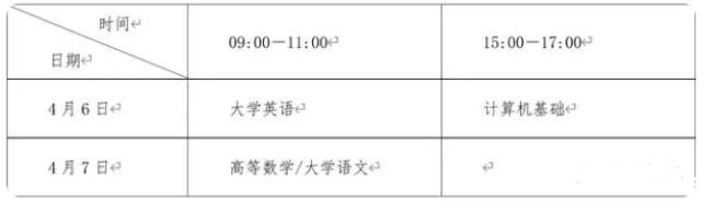 四川專升本考試時間